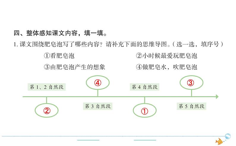 3年级语文下R  六   20肥皂泡作业课件第3页