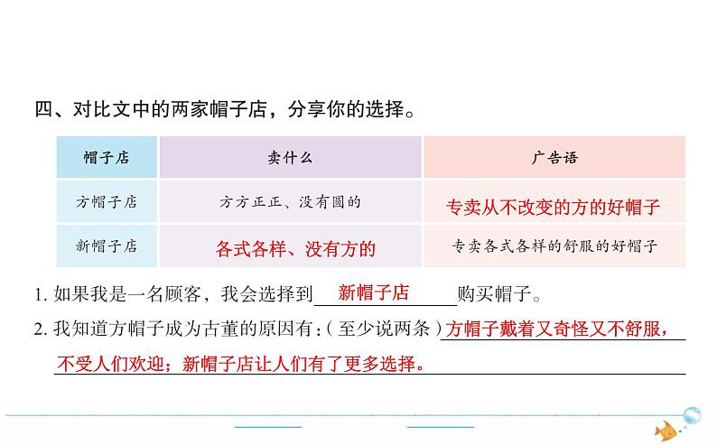 3年级语文下R  八   26方帽子店作业课件04