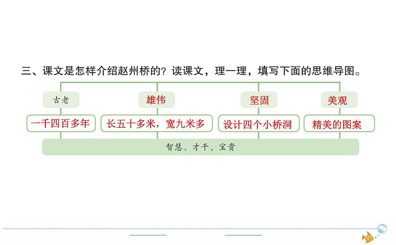 3年级语文下R  三   11赵州桥作业课件第3页