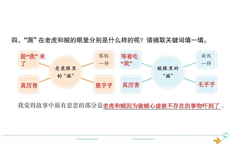 3年级语文下R  八   27漏作业课件03