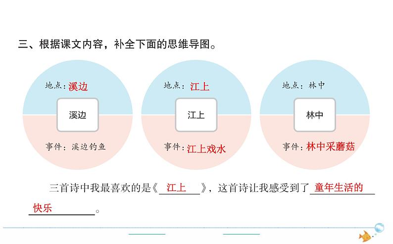 3年级语文下R  六   18童年的水墨画作业课件第3页