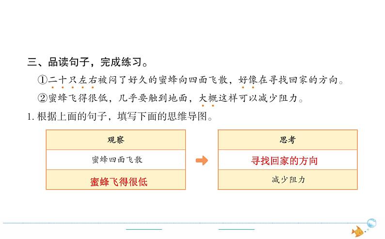 3年级语文下R  四   14蜜蜂作业课件03