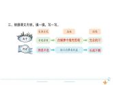 3年级语文下R  二   8池子与河流作业课件