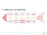 3年级语文下R  七   23海底世界作业课件