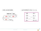 4年级语文下R  第五单元 17　记金华的双龙洞作业课件