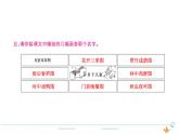 4年级语文下R  第一单元  2 乡下人家作业课件