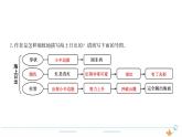 4年级语文下R  第五单元 16　海上日出作业课件