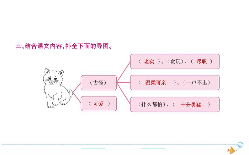 4年级语文下R  第四单元 13　猫作业课件04