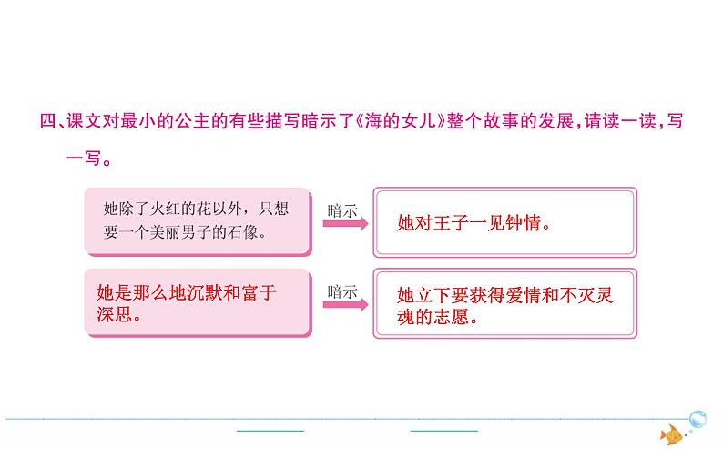 4年级语文下R  第八单元  28  海的女儿作业课件第4页