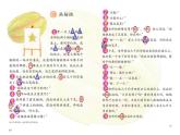 13  画杨桃初读感知课件