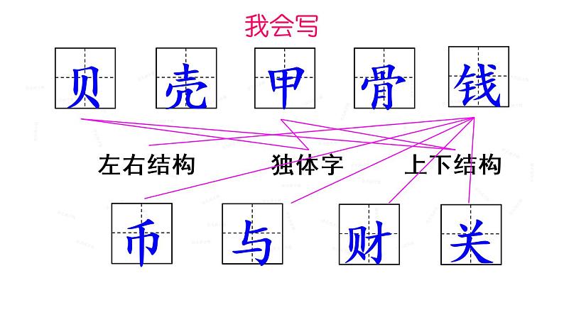 3《贝的故事》精美PPT课件05