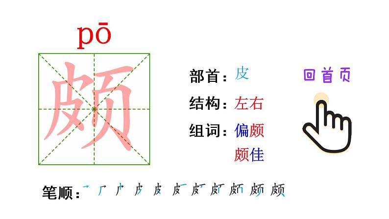 2022年部编版4年级下册课件+教案15 白鹅04