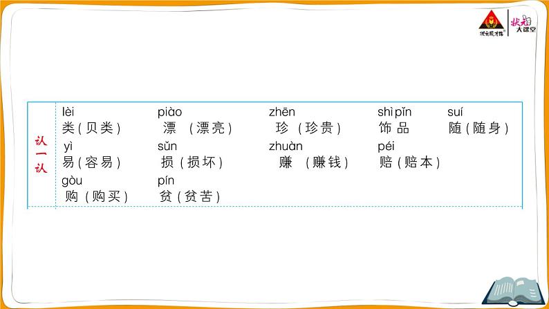 识字3 “贝”的故事第2页