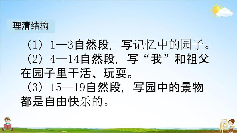 人教部编版五年级语文下册《2 祖父的园子》课堂教学课件PPT优秀公开课第6页