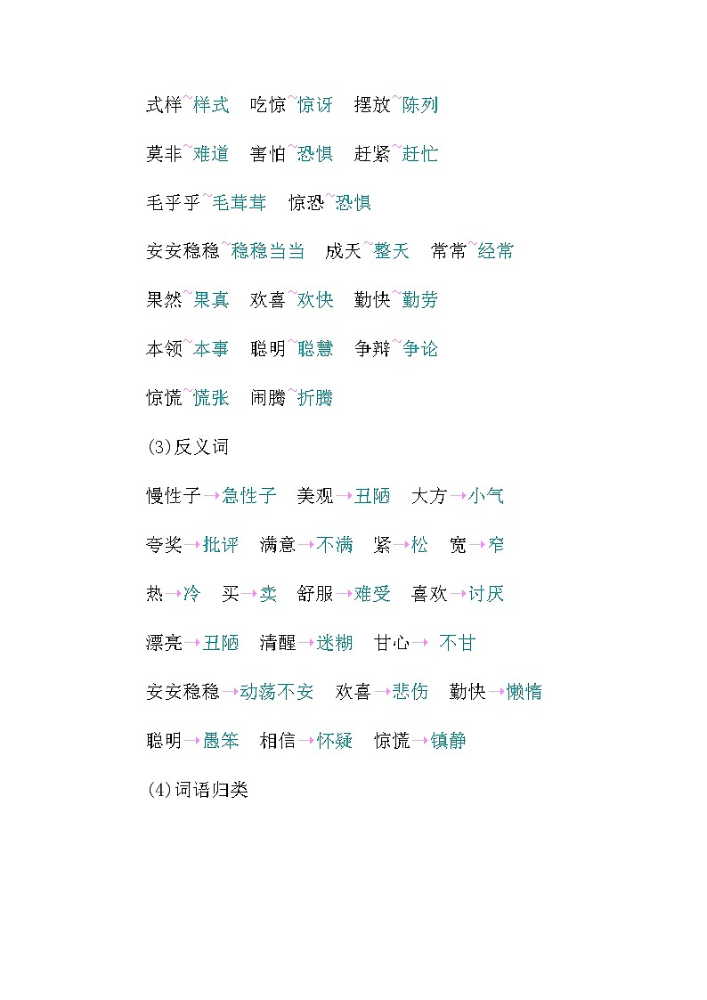 部编版三年级语文下册第八单元知识小结03