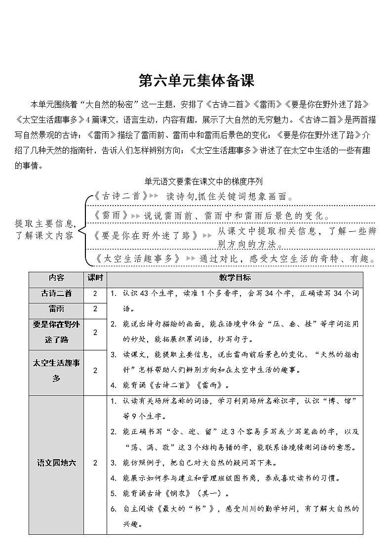 部编版二年级下册语文 第6单元 15 古诗二首【教案】第1页