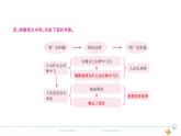5年级语文下R  第八单元  23  童年的发现作业课件