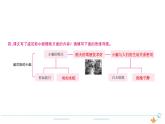 5年级语文下R  第七单元 18　威尼斯的小艇作业课件