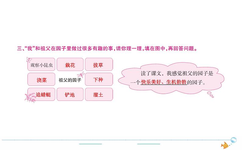 5年级语文下R  第一单元  2　祖父的园子作业课件第4页