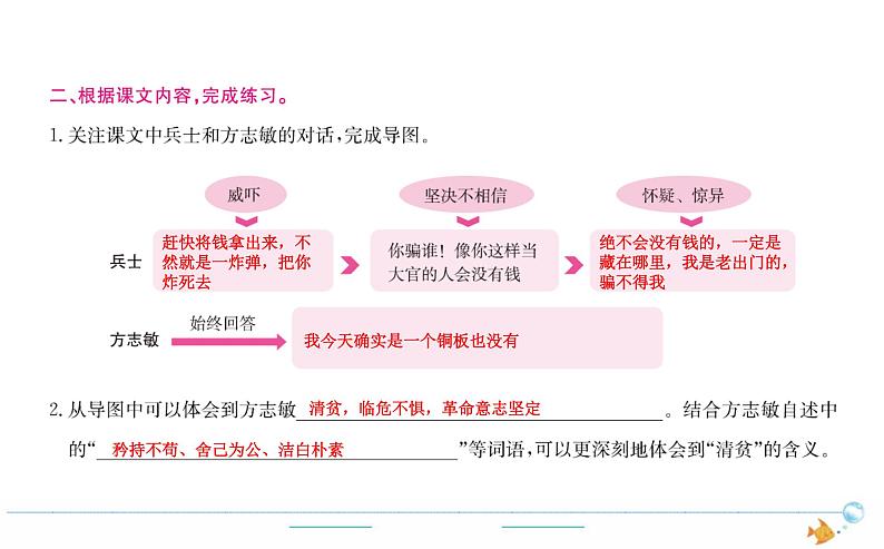 5年级语文下R  第四单元 12　清贫作业课件第3页