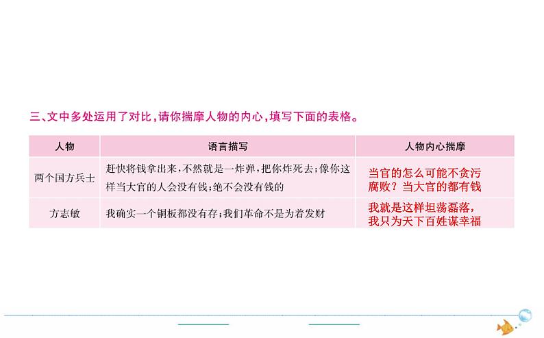 5年级语文下R  第四单元 12　清贫作业课件第4页