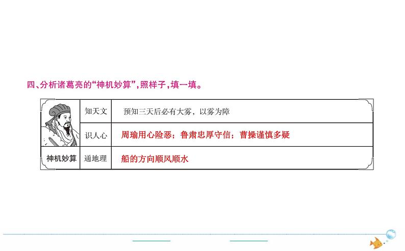 5年级语文下R  第二单元  5　草船借箭作业课件第4页