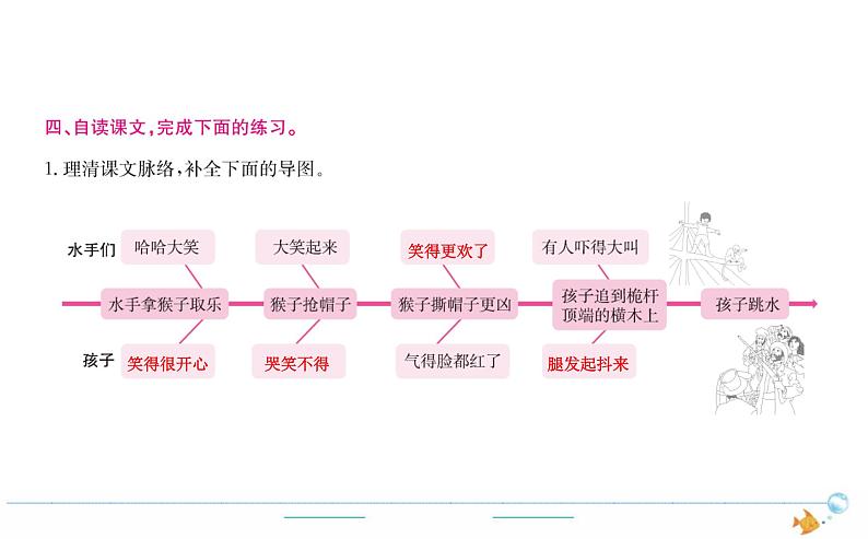 5年级语文下R  第六单元 17　跳水作业课件03