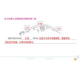 5年级语文下R  第二单元  6　景阳冈作业课件