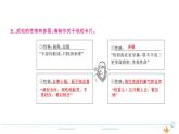5年级语文下R  第二单元  6　景阳冈作业课件