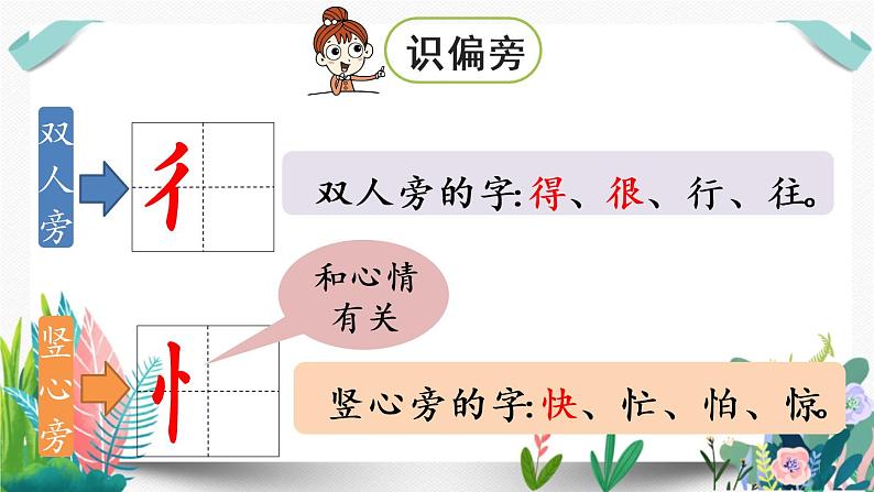 部编版小学语文10.大还是小第1课时课件PPT第7页