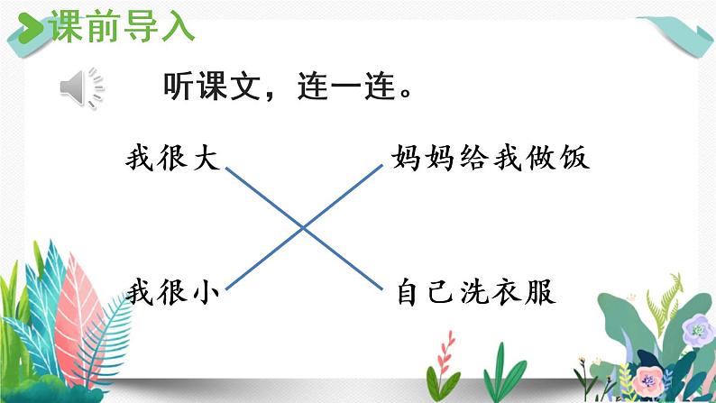 部编版小学语文10.大还是小第2课时课件PPT第1页