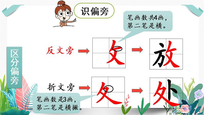 部编版小学语文13.乌鸦喝水第1课时课件PPT05