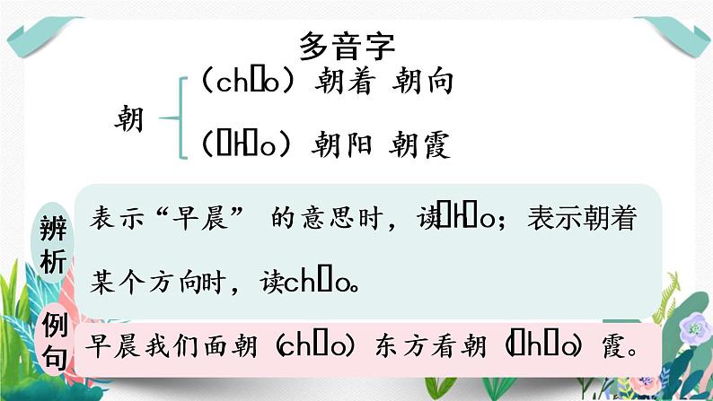 6部编版小学语文.一封信 第1课时课件PPT第7页