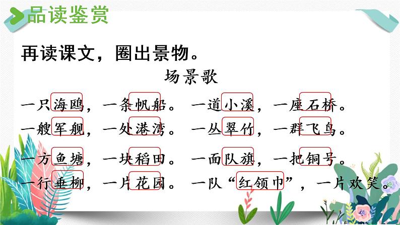 1部编版小学语文.场景歌第2课时课件PPT03