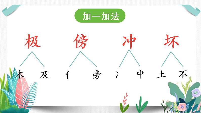 2部编版小学语文.我是什么第1课时课件PPT07