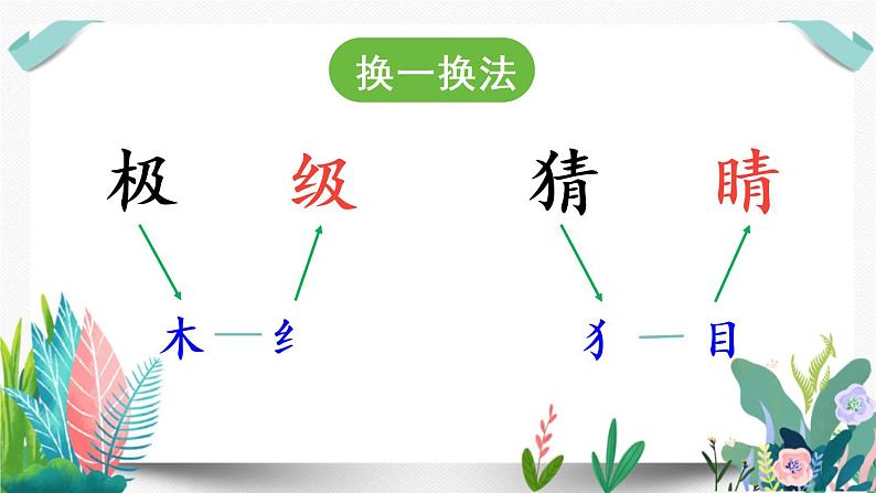 2部编版小学语文.我是什么第1课时课件PPT08