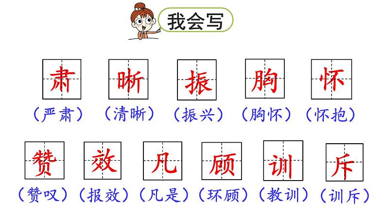 部编版小学语文22.为中华之崛起而读书第1课时课件PPT第5页