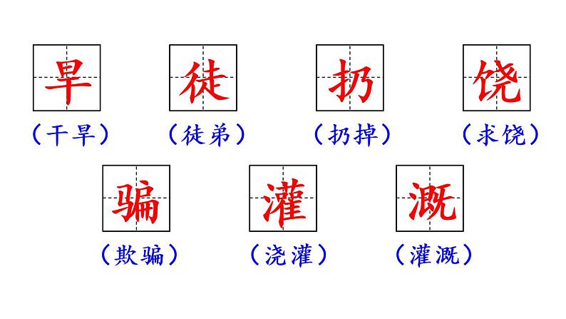 部编版小学语文26.西门豹治邺第1课时课件PPT06