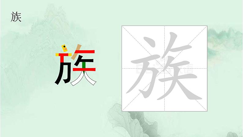 课文17 难忘的泼水节 精品PPT 趣味识字课件第6页