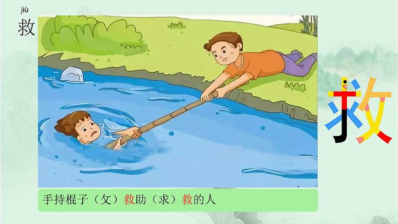 语文园地六 精品PPT 趣味识字课件04