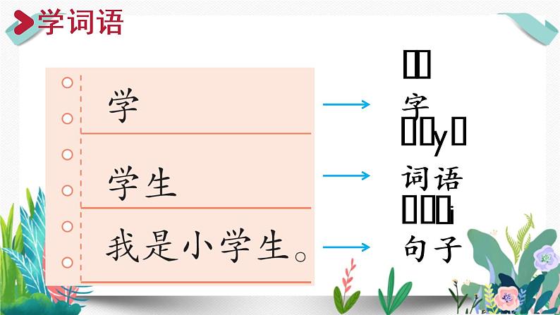 7部编版小学语文.zcs第2课时课件PPT第8页