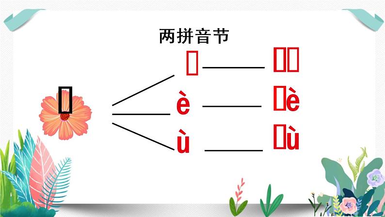 5部编版小学语文.gkh第2课时课件PPT第3页