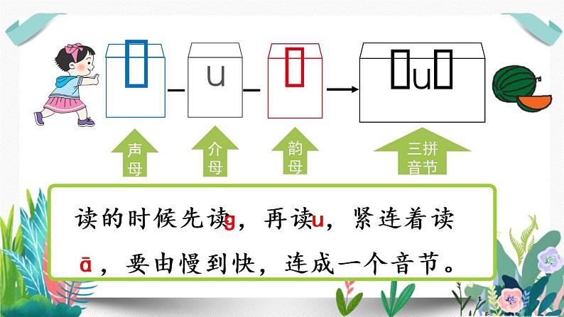 5部编版小学语文.gkh第2课时课件PPT第8页