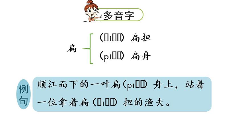 部编版小学语文27.故事二则第1课时课件PPT07