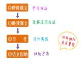 部编版小学语文12.古诗三首第1课时课件PPT