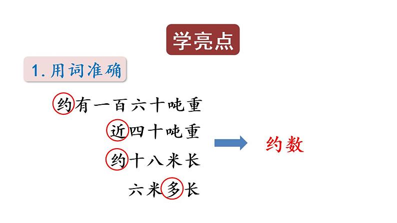 部编版小学语文习作例文与习作第1课时课件PPT06