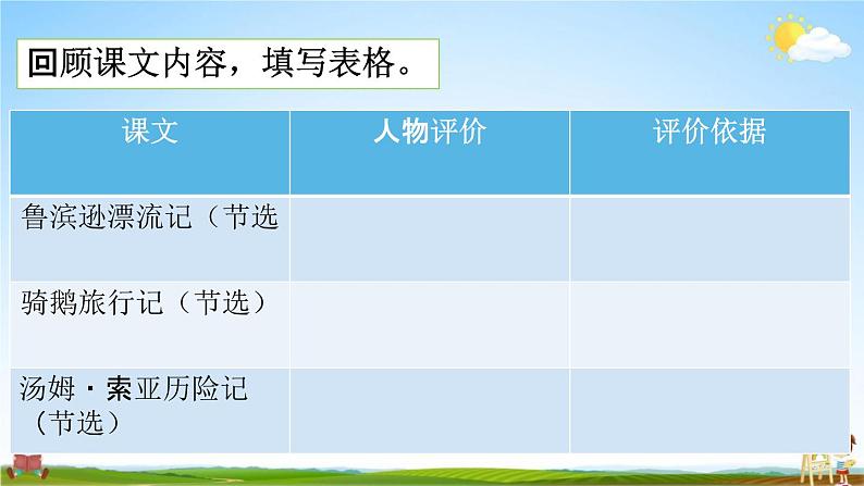 人教部编版六年级语文下册《第二单元 语文园地》教学课件PPT小学优秀公开课第4页