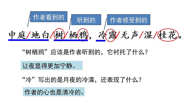 部编版语文六年级下册 3 十五夜望月课件PPT05