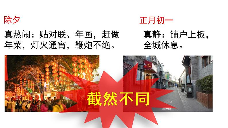 部编版语文六年级下册 1 北京的春节（2）课件PPT06