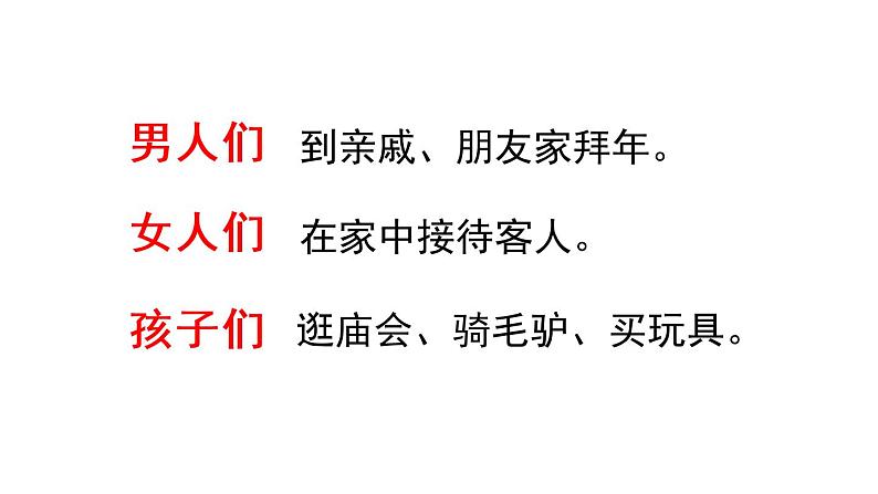 部编版语文六年级下册 1 北京的春节（2）课件PPT07